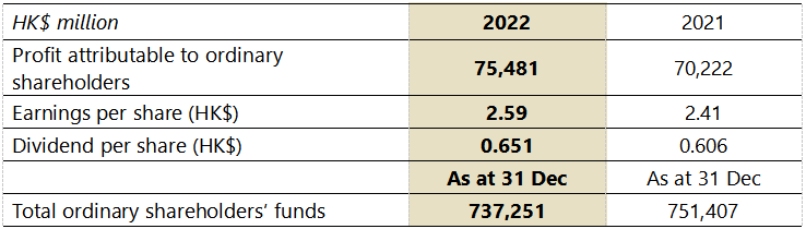 20230331865637.png 微信截图_20230331195846.png