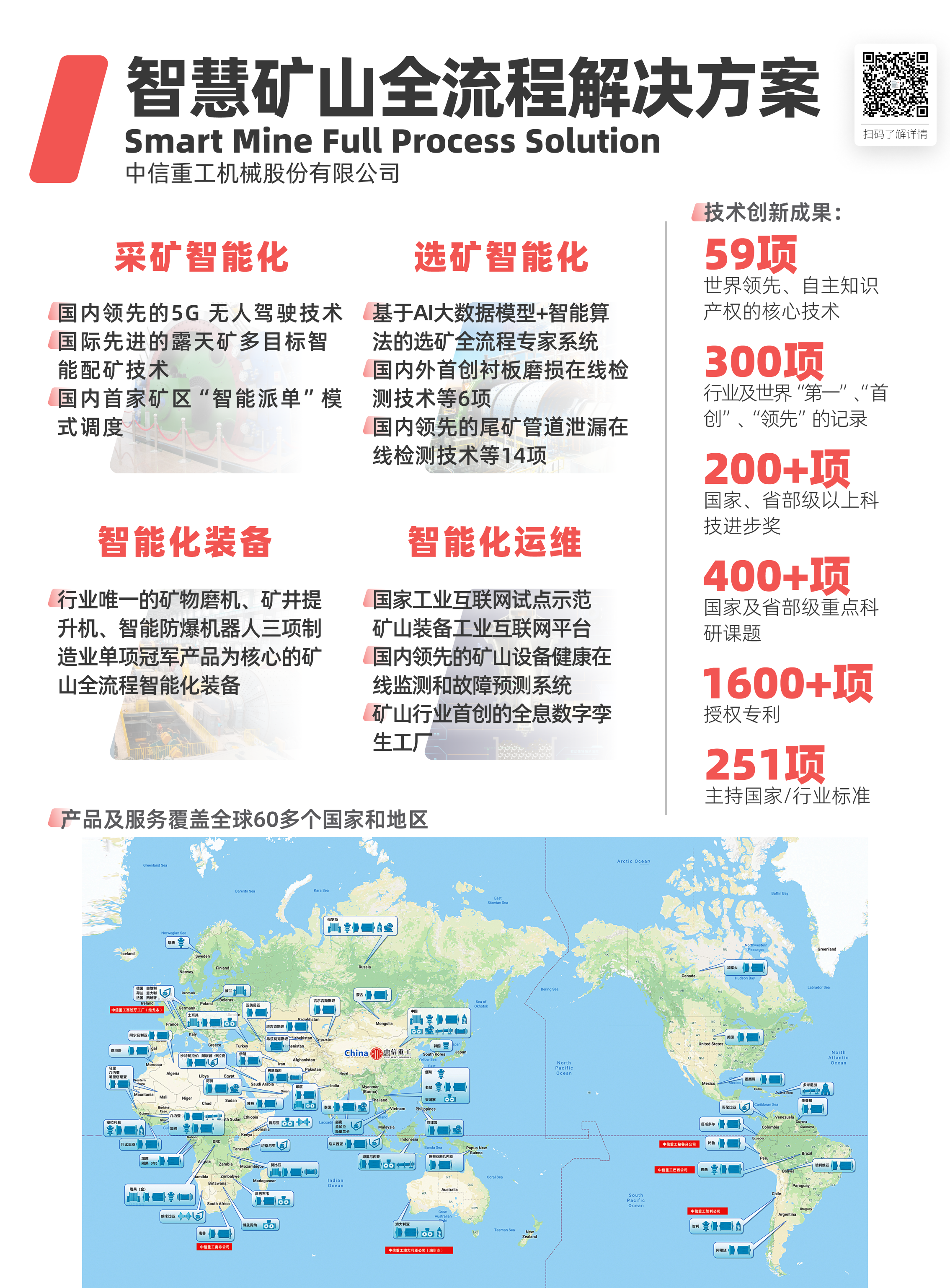 �ڲ�����-����Ϊ��,רҵ����!