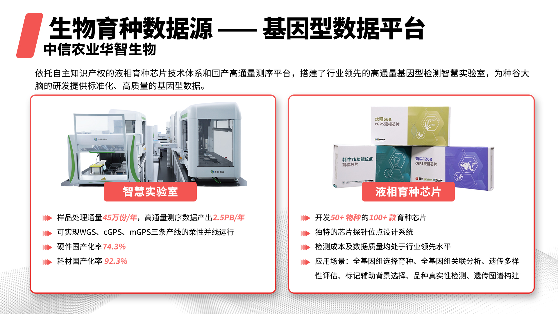 �ڲ�����-����Ϊ��,רҵ����!