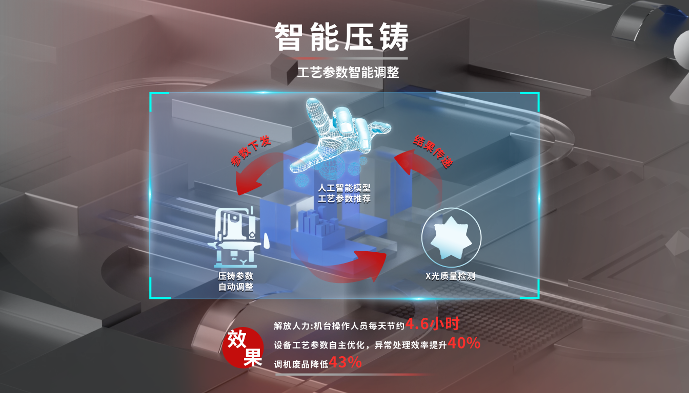 �ڲ�����-����Ϊ��,רҵ����!