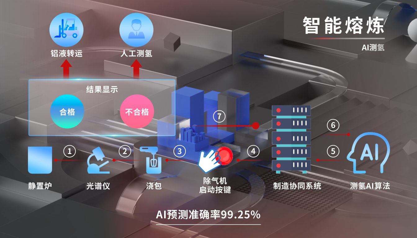 �ڲ�����-����Ϊ��,רҵ����!