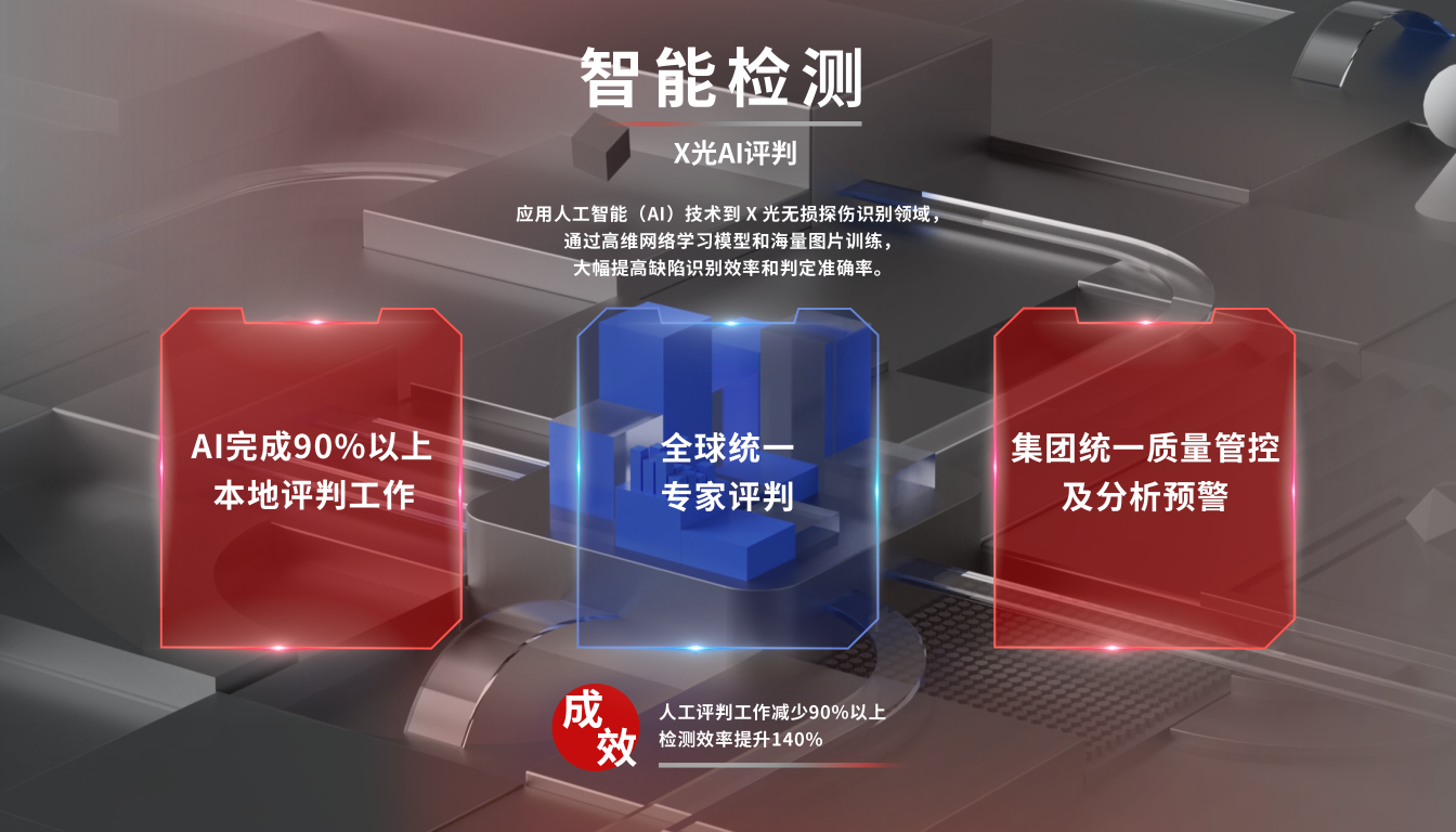 �ڲ�����-����Ϊ��,רҵ����!