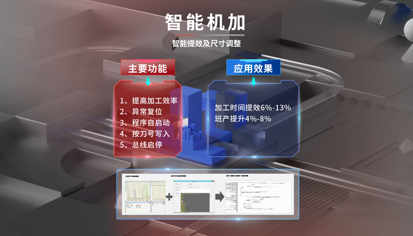 �ڲ�����-����Ϊ��,רҵ����!