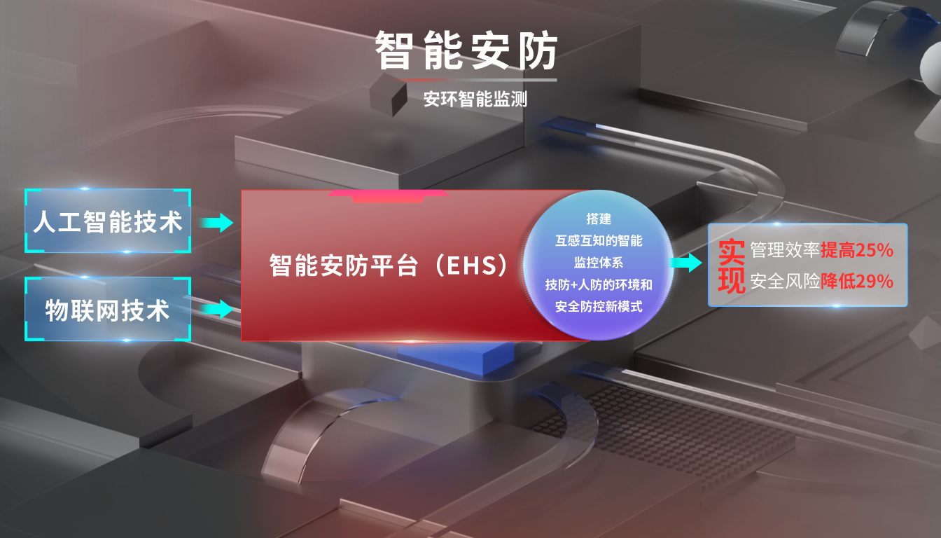 �ڲ�����-����Ϊ��,רҵ����!