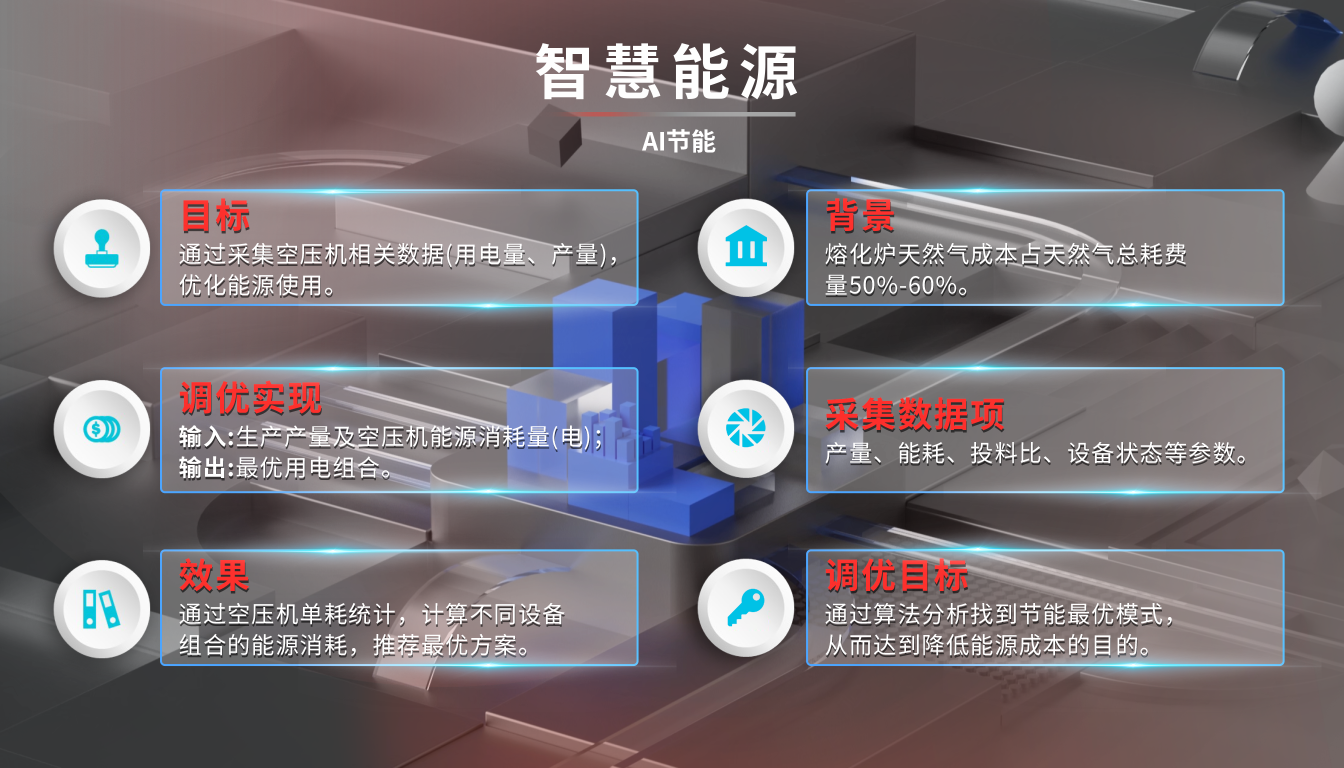 �ڲ�����-����Ϊ��,רҵ����!