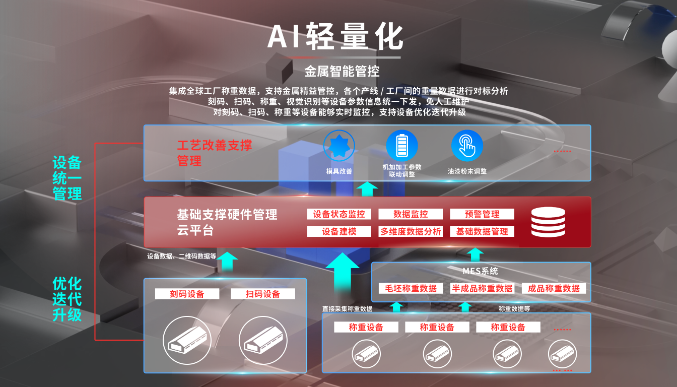 �ڲ�����-����Ϊ��,רҵ����!