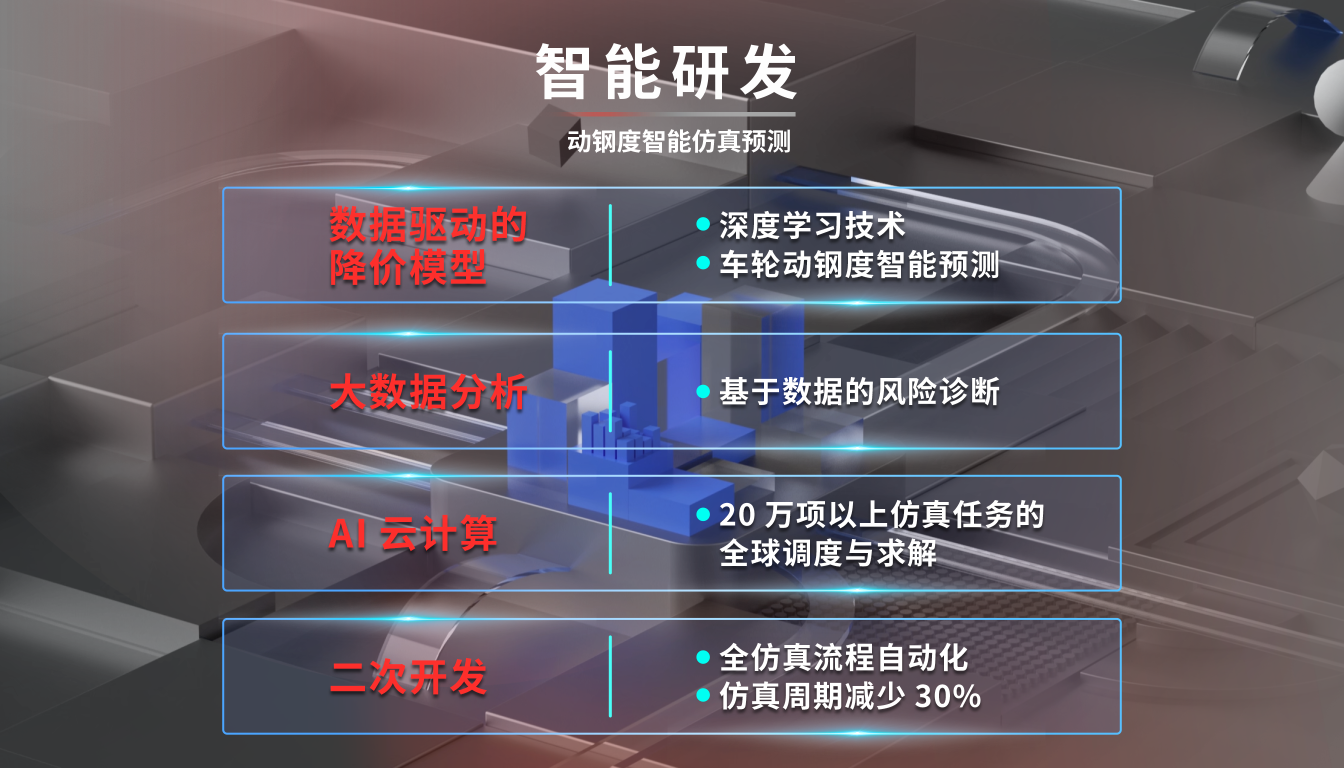 �ڲ�����-����Ϊ��,רҵ����!