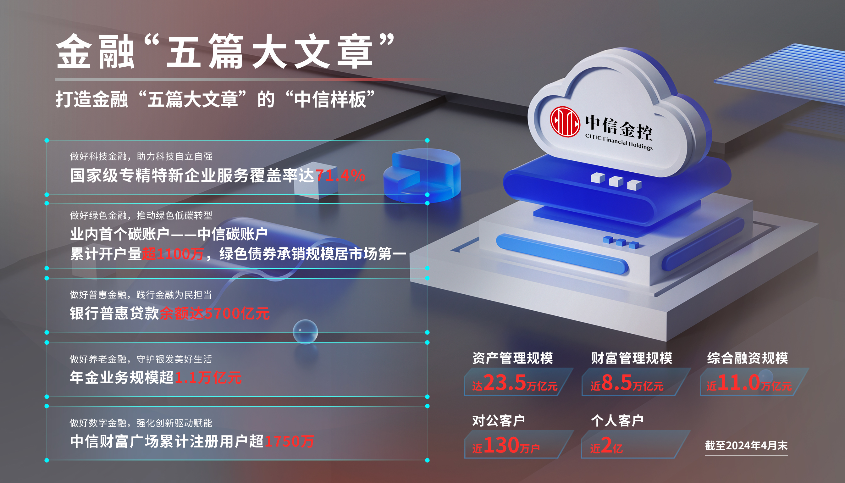 �ڲ�����-����Ϊ��,רҵ����!