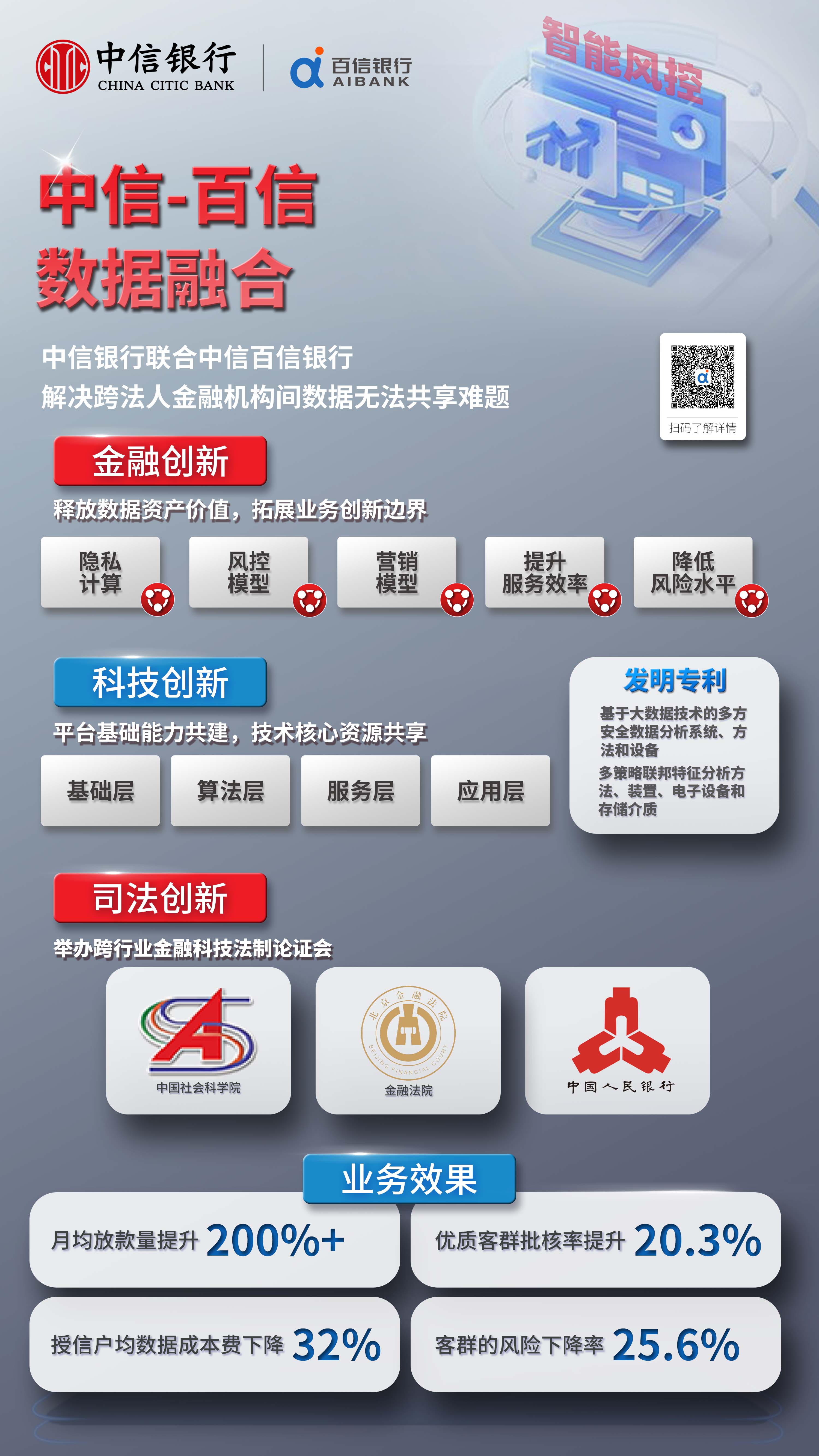 �ڲ�����-����Ϊ��,רҵ����!