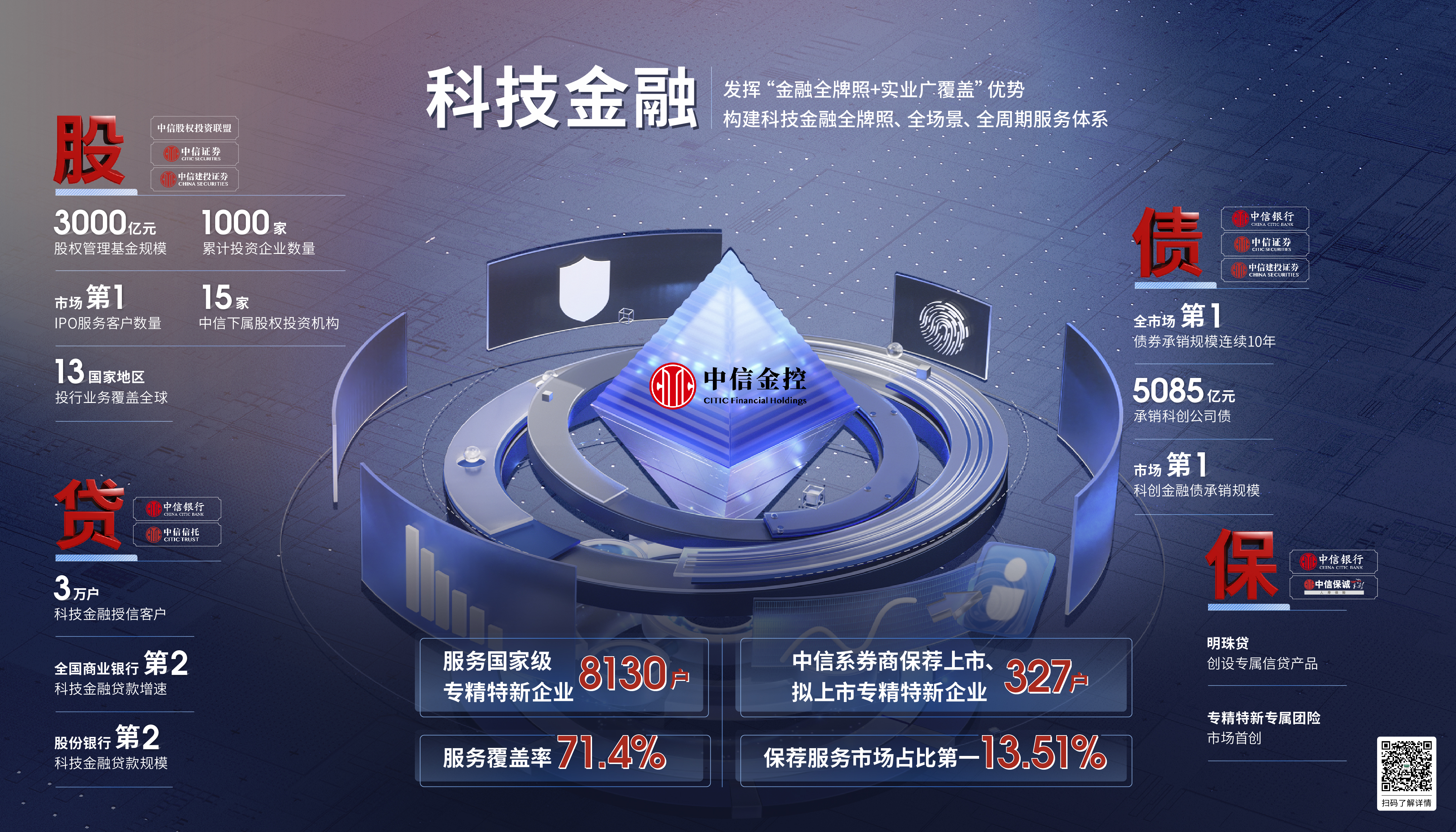 �ڲ�����-����Ϊ��,רҵ����!