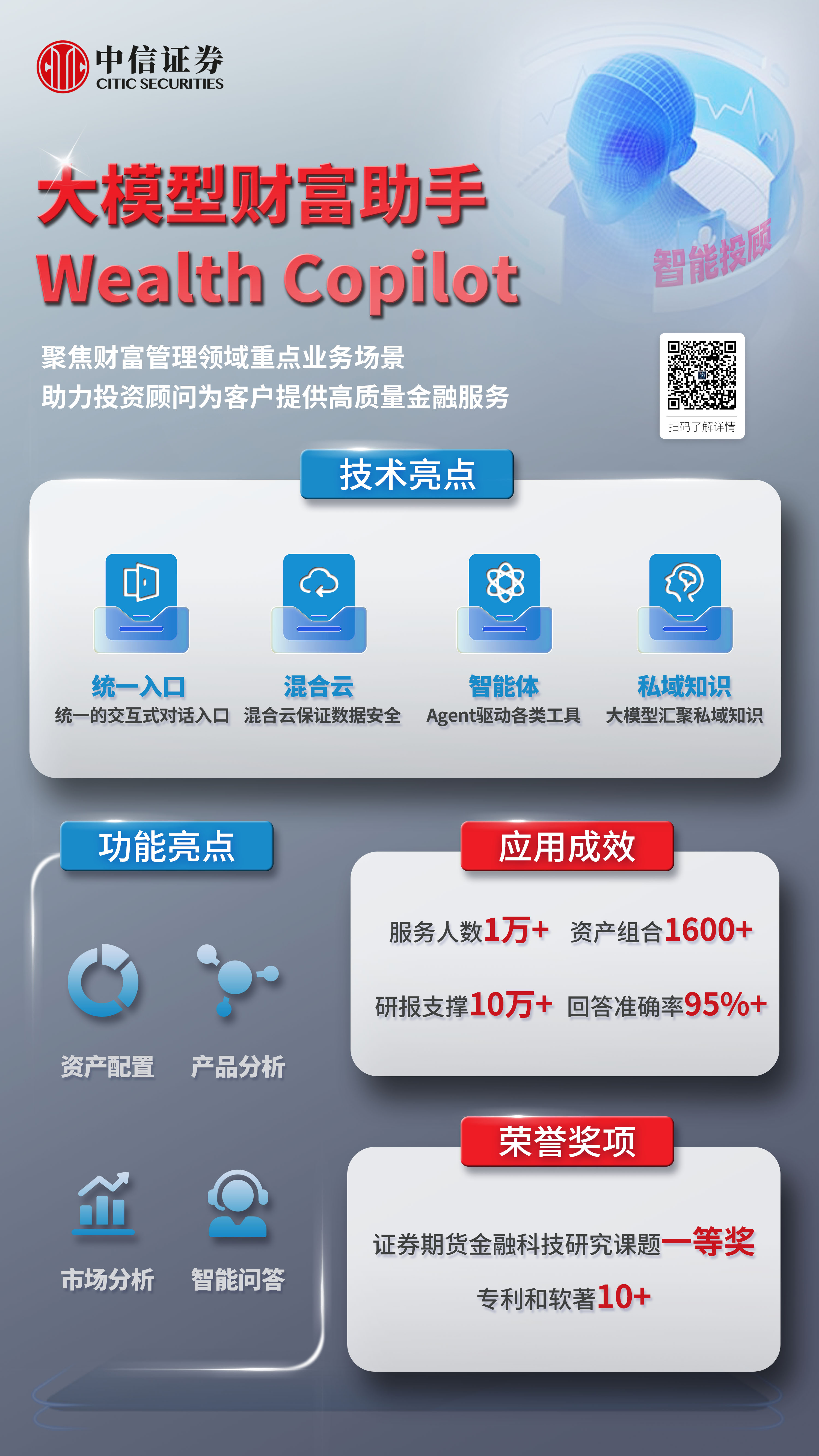 �ڲ�����-����Ϊ��,רҵ����!