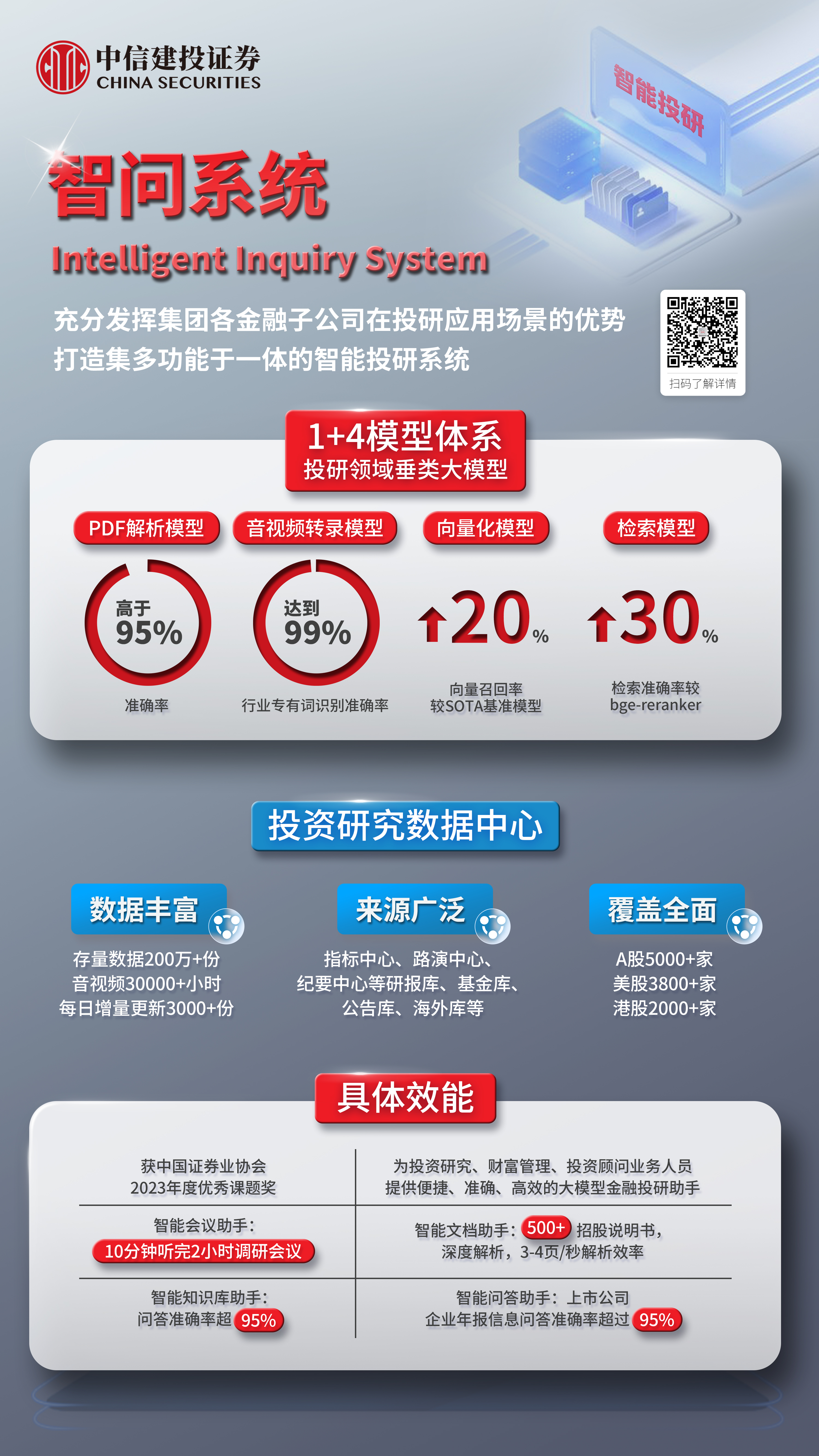 �ڲ�����-����Ϊ��,רҵ����!