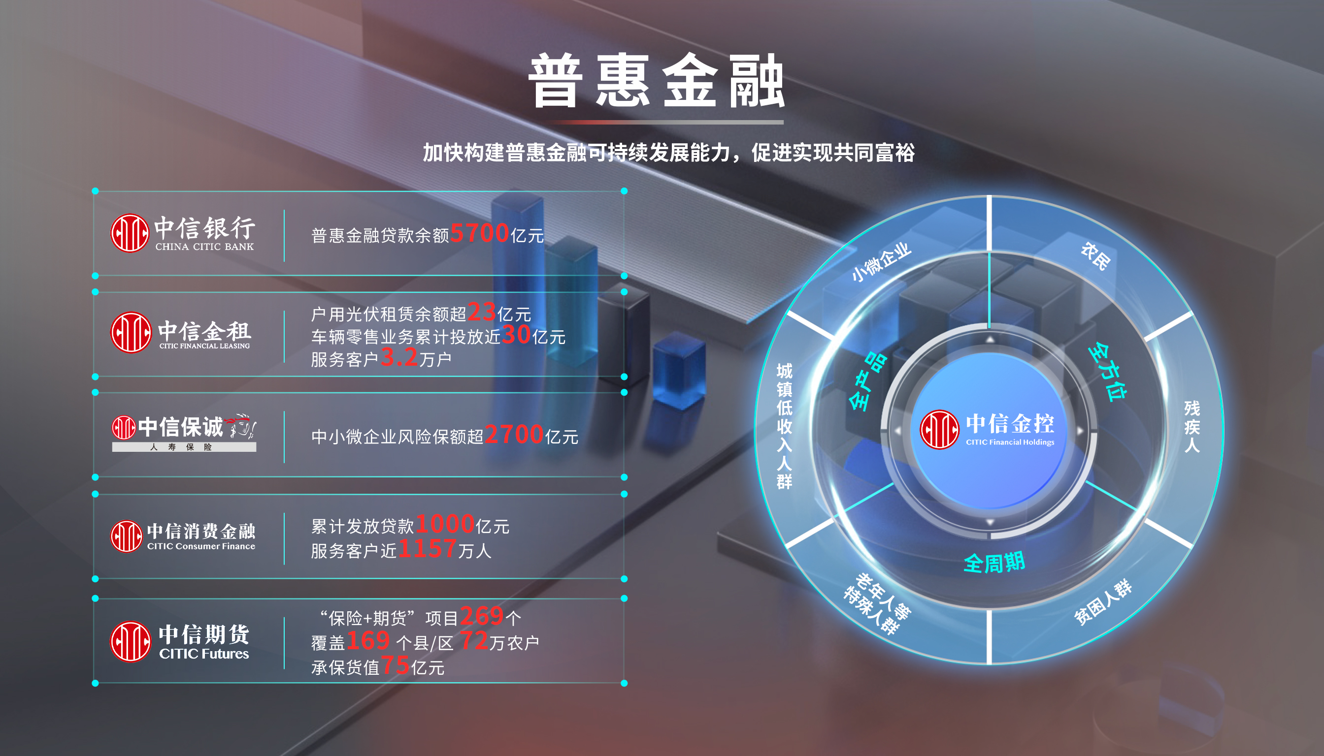 �ڲ�����-����Ϊ��,רҵ����!