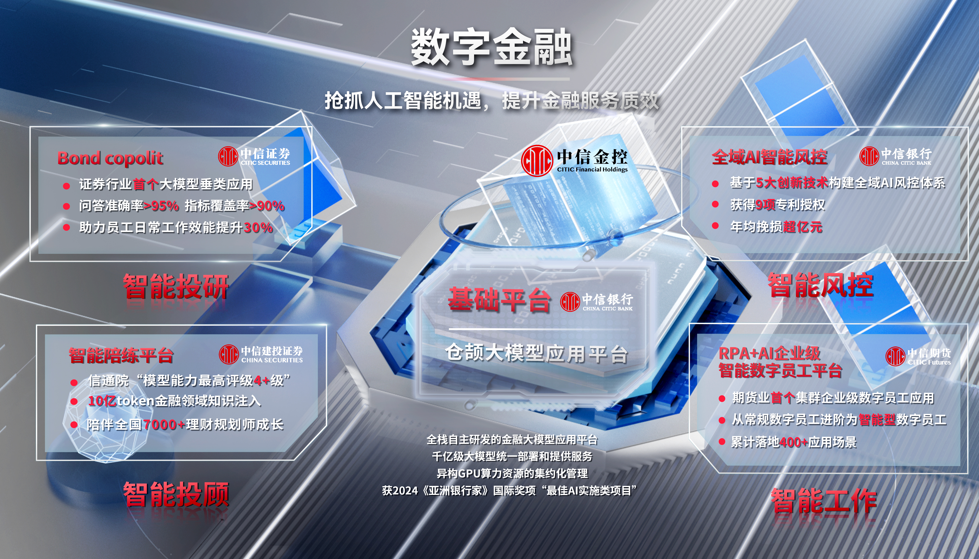 �ڲ�����-����Ϊ��,רҵ����!