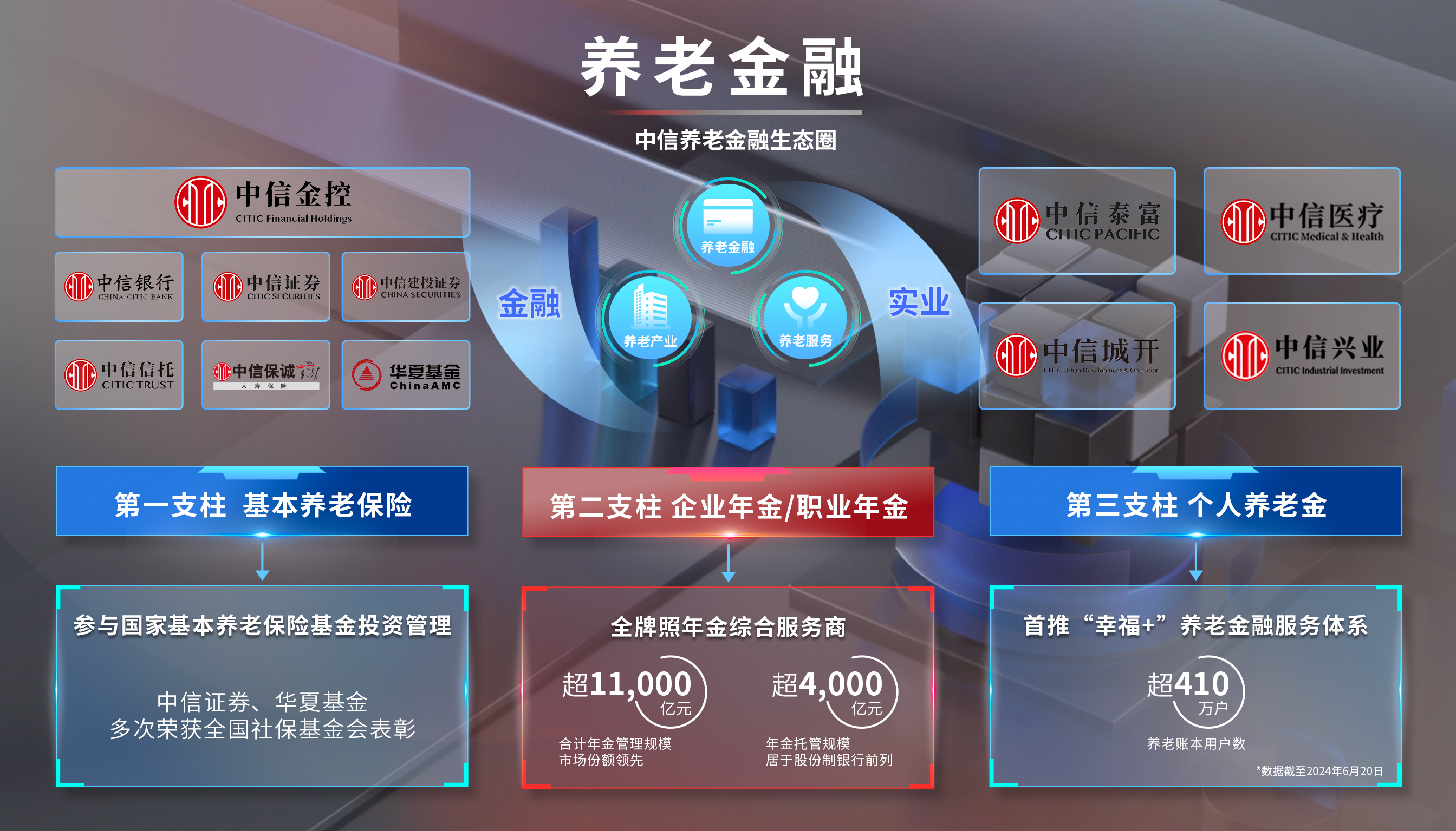 �ڲ�����-����Ϊ��,רҵ����!