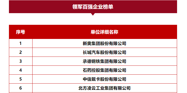 20190919559598.png 微信图片_20190918161559.png