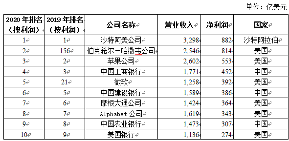 20200811645367.png image.png