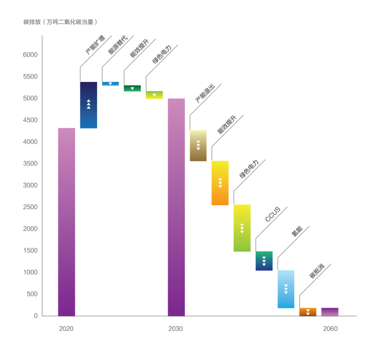 20220413253765.png ͼƬ2.png