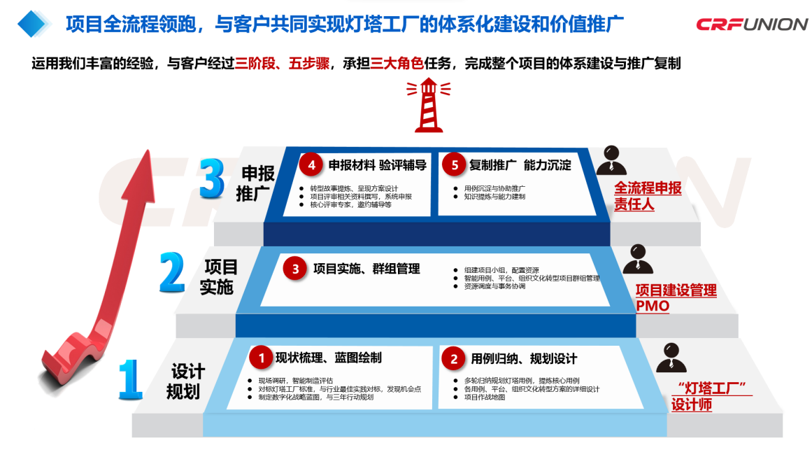 20230512194917.png 图片4.png