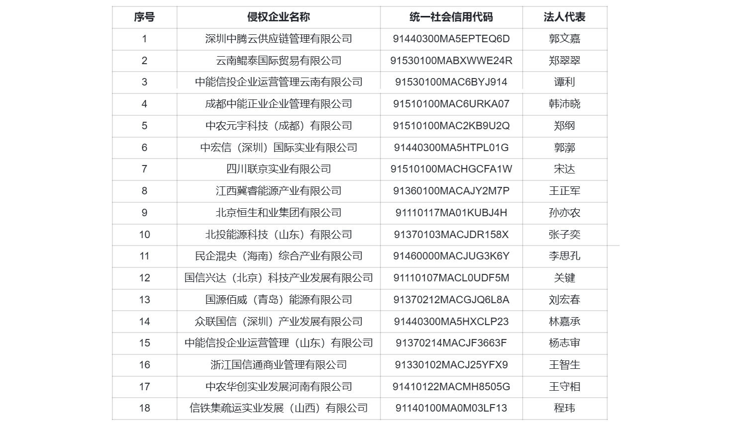 20230704410676.png Æóҵ΢ÐŽØÍ¼_20230704134334.png