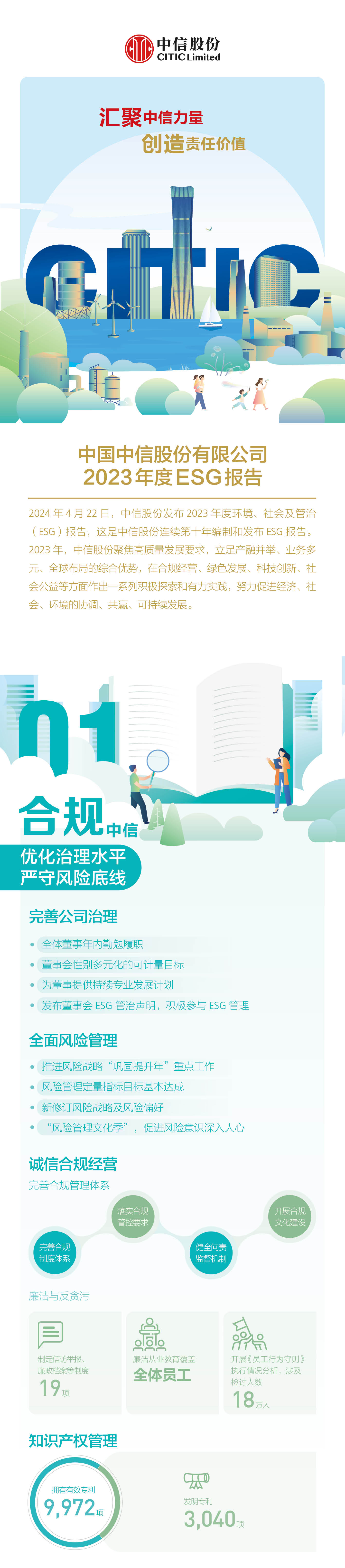 20240423520608.jpg 1.jpg