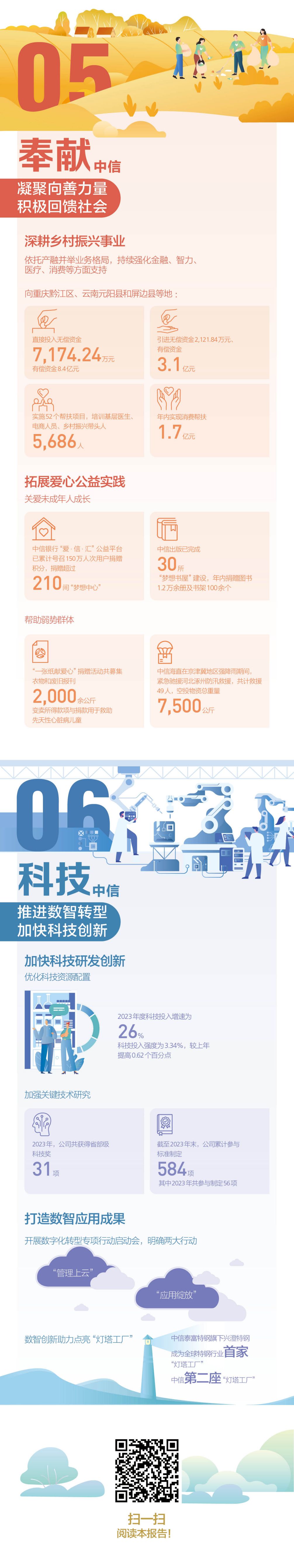 20240423935497.jpg 4.jpg