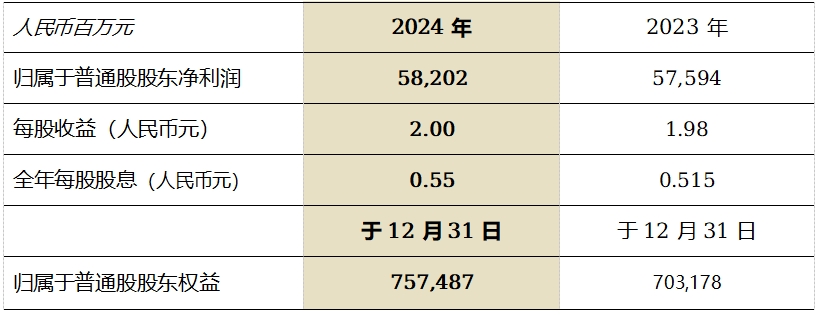 20250328669280.png 微信截图_20250327161606.png